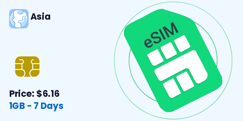 Asia Esim 1 Gb 7 Days