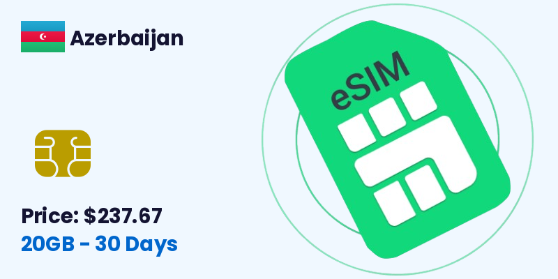 Azerbaijan Esim 20 Gb 30 Days