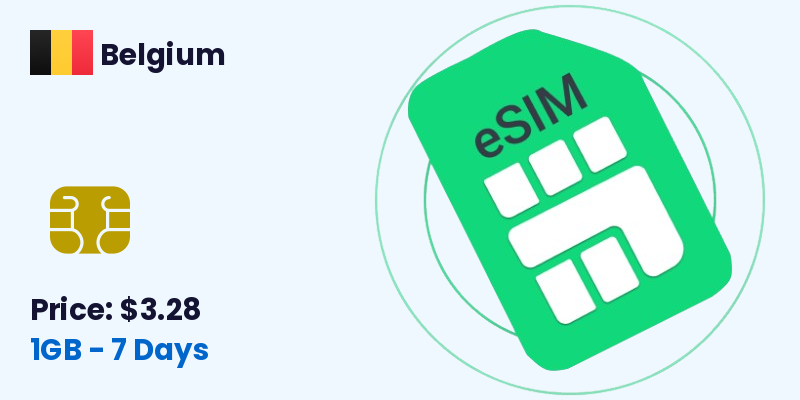Belgium Esim 1 Gb 7 Days