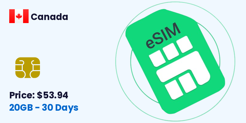Canada Esim 20 Gb 30 Days