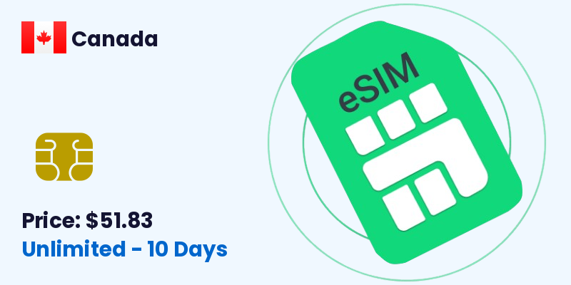 Canada Esim Unlimited 10 Days