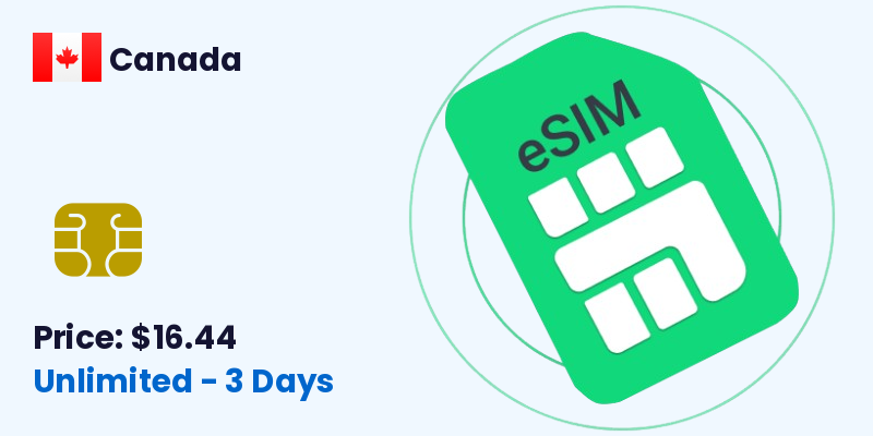 Canada Esim Unlimited 3 Days