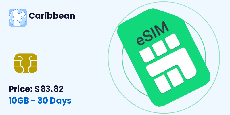 Caribbean Esim 10 Gb 30 Days