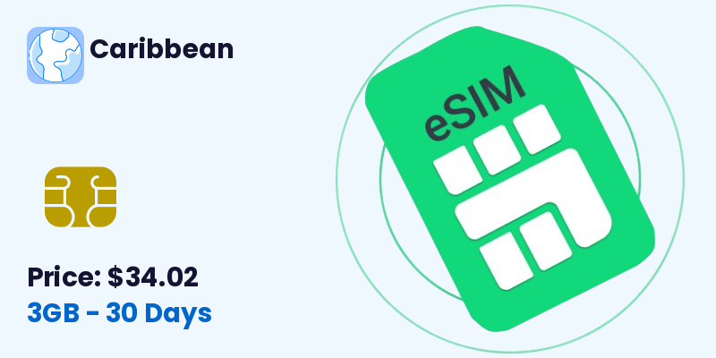 Caribbean Esim 3 Gb 30 Days