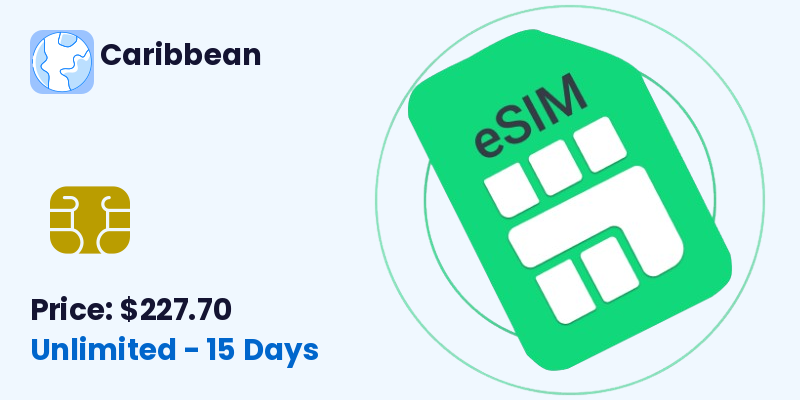 Caribbean Esim Unlimited 15 Days