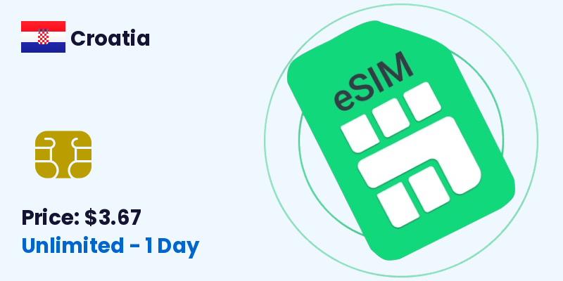 Croatia Esim Unlimited 1 Day