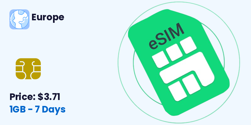 Europe Esim 1 Gb 7 Days