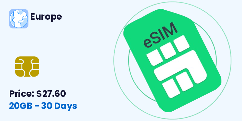 Europe Esim 20 Gb 30 Days