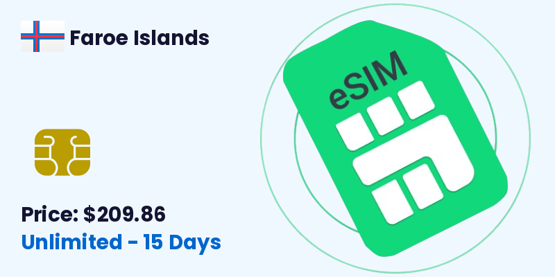 Faroe Islands Esim Unlimited 15 Days