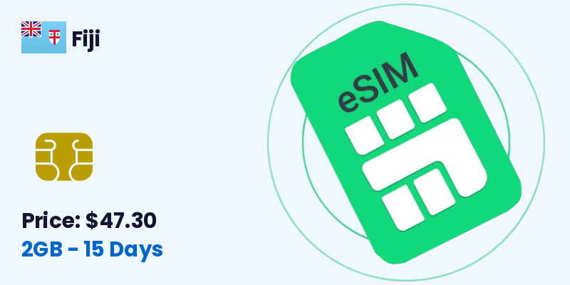 Fiji Esim 2 Gb 15 Days