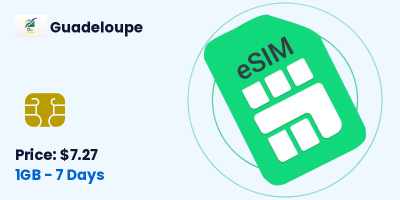Guadeloupe Esim 1 Gb 7 Days