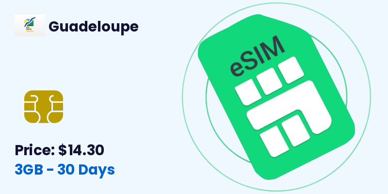 Guadeloupe Esim 3 Gb 30 Days