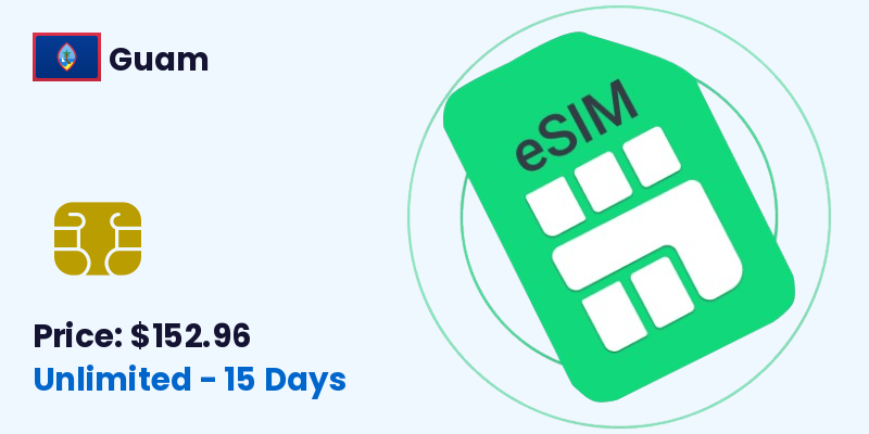 Guam Esim Unlimited 15 Days