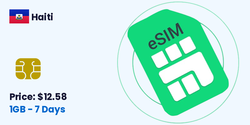Haiti Esim 1 Gb 7 Days