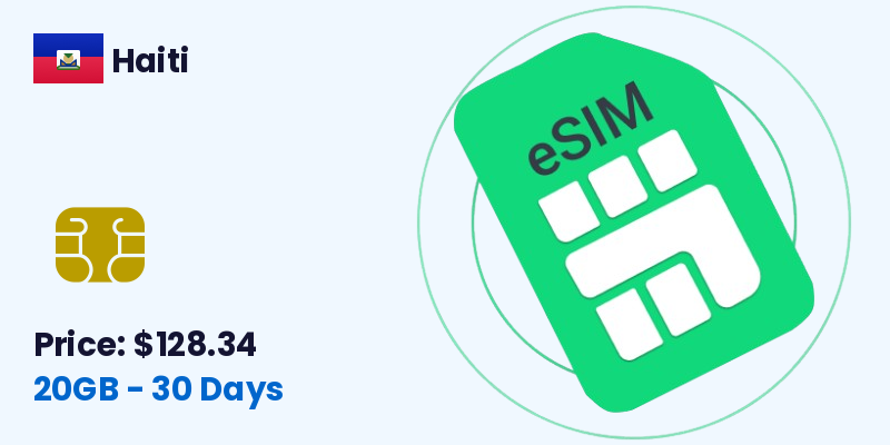 Haiti Esim 20 Gb 30 Days