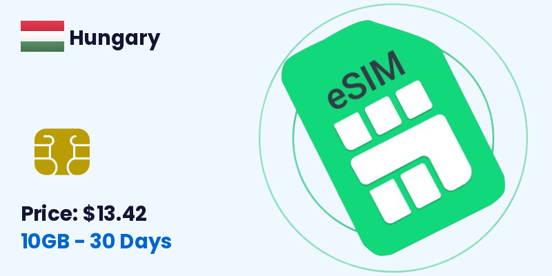 Hungary Esim 10 Gb 30 Days