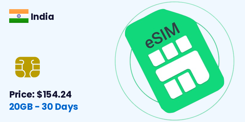 India Esim 20 Gb 30 Days