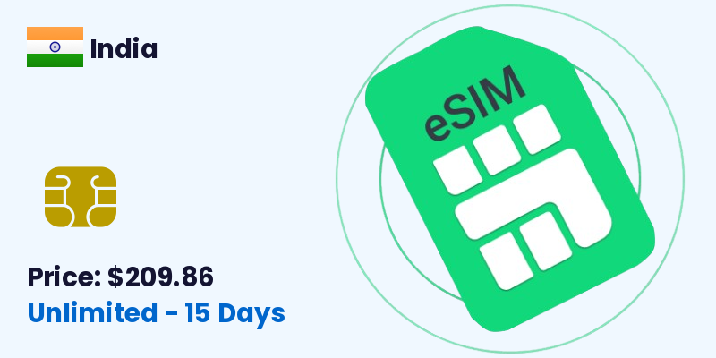 India Esim Unlimited 15 Days
