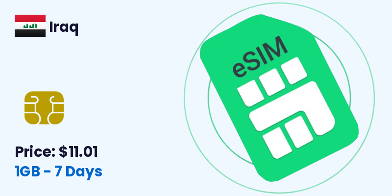 Iraq Esim 1 Gb 7 Days