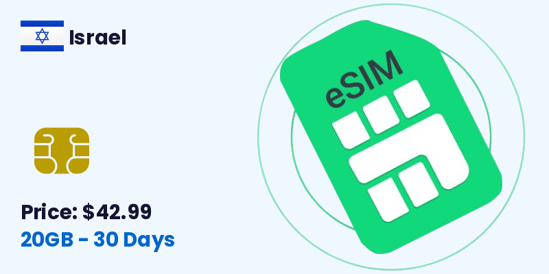 Israel Esim 20 Gb 30 Days