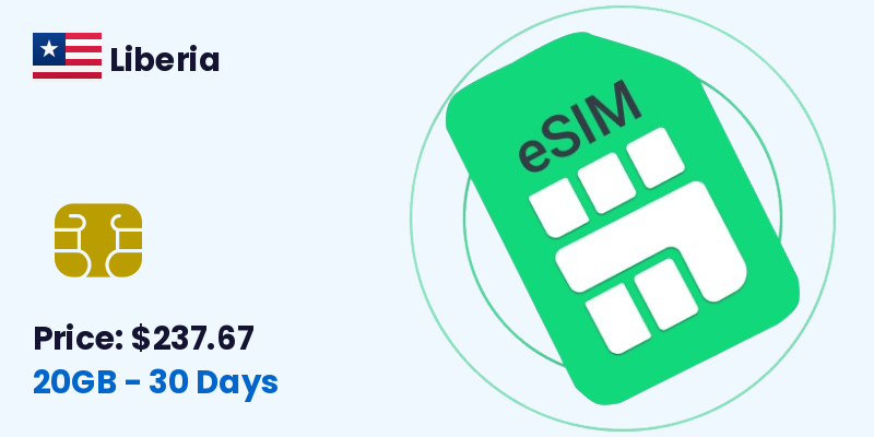 Liberia Esim 20 Gb 30 Days