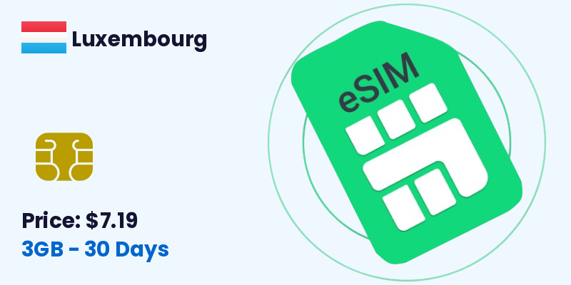 Luxembourg Esim 3 Gb 30 Days