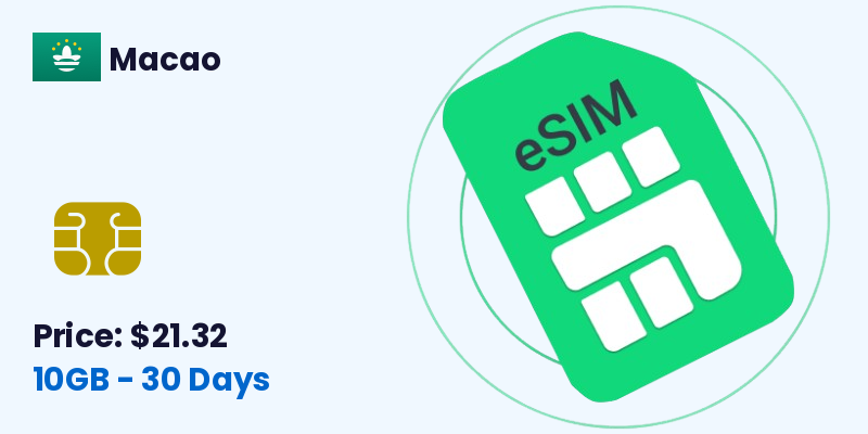 Macao Esim 10 Gb 30 Days
