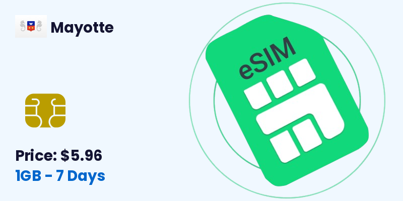 Mayotte Esim 1 Gb 7 Days