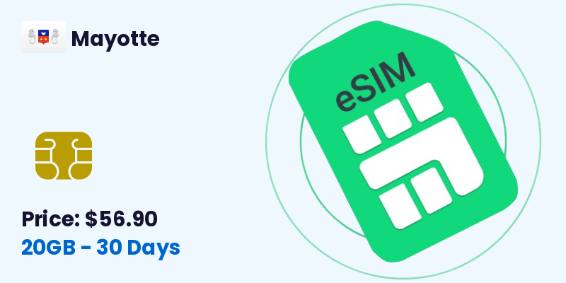 Mayotte Esim 20 Gb 30 Days