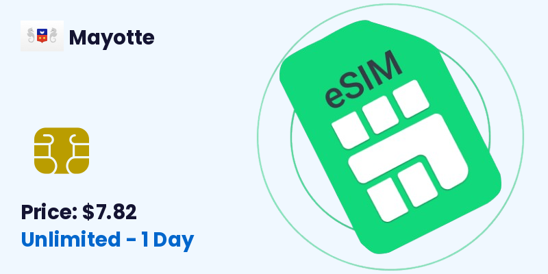 Mayotte Esim Unlimited 1 Day