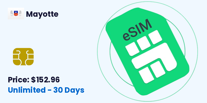 Mayotte Esim Unlimited 30 Days
