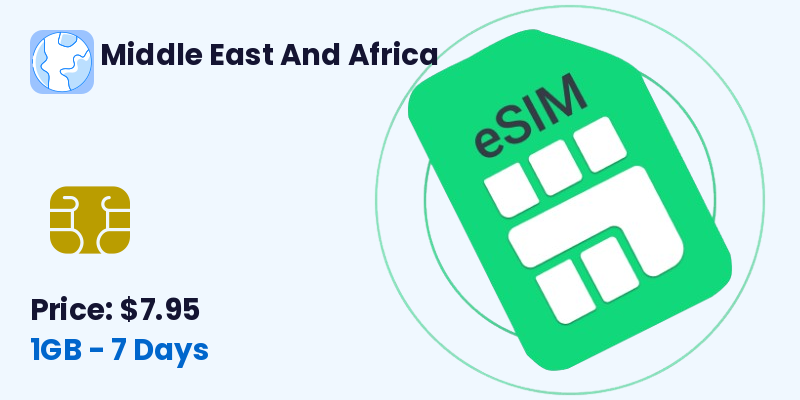 Middle East And Africa Esim 1 Gb 7 Days