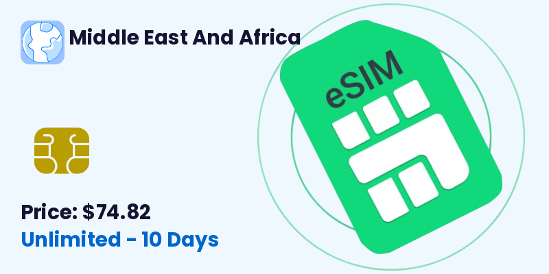 Middle East And Africa Esim Unlimited 10 Days
