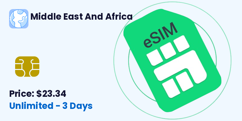 Middle East And Africa Esim Unlimited 3 Days