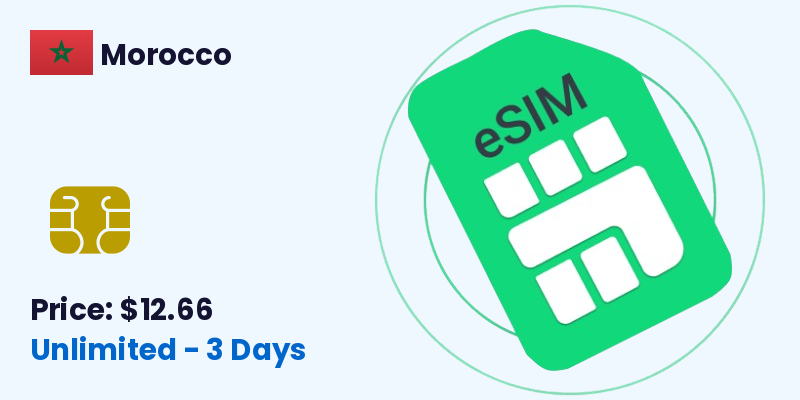 Morocco Esim Unlimited 3 Days