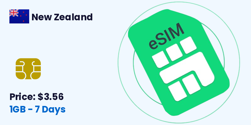 New Zealand Esim 1 Gb 7 Days