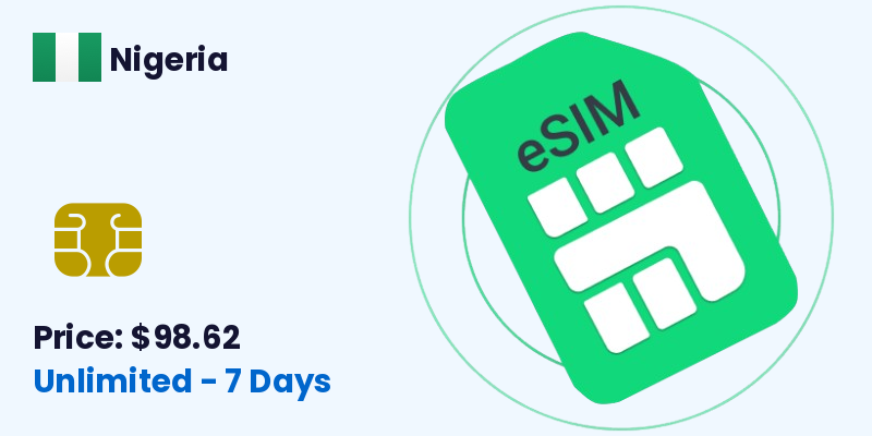 Nigeria Esim Unlimited 7 Days