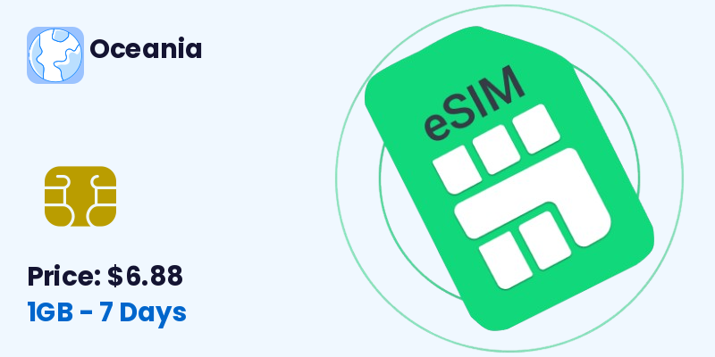 Oceania Esim 1 Gb 7 Days