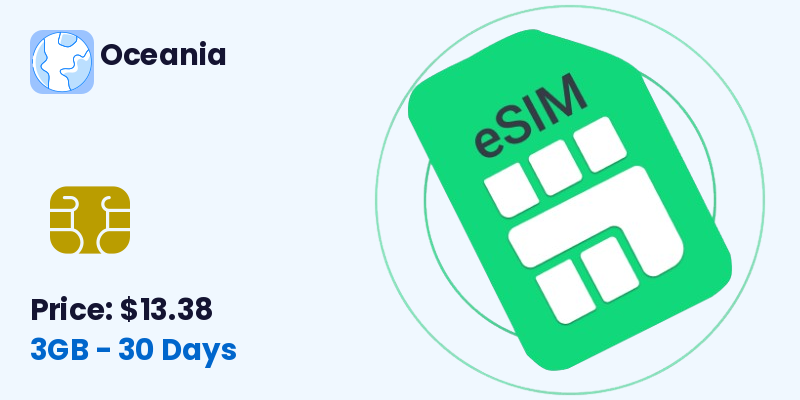 Oceania Esim 3 Gb 30 Days