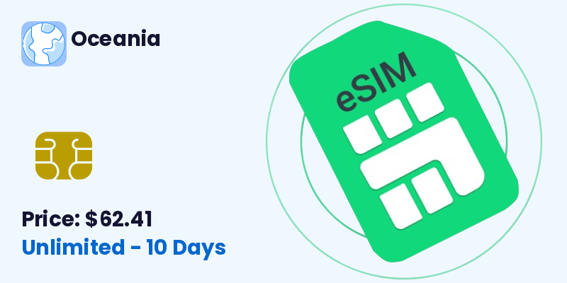 Oceania Esim Unlimited 10 Days