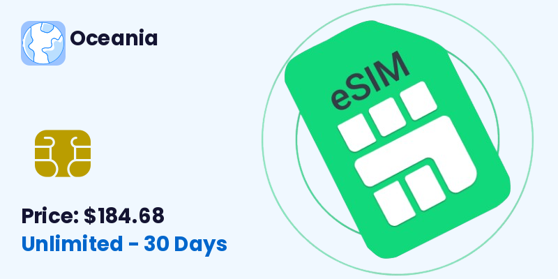 Oceania Esim Unlimited 30 Days