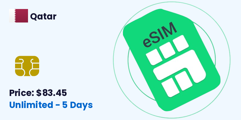 Qatar Esim Unlimited 5 Days