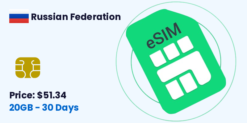 Russian Federation Esim 20 Gb 30 Days