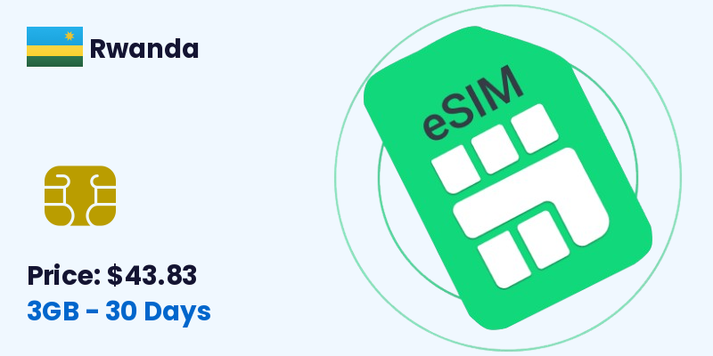Rwanda Esim 3 Gb 30 Days