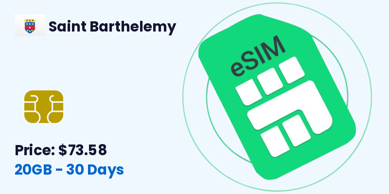 Saint Barthelemy Esim 20 Gb 30 Days