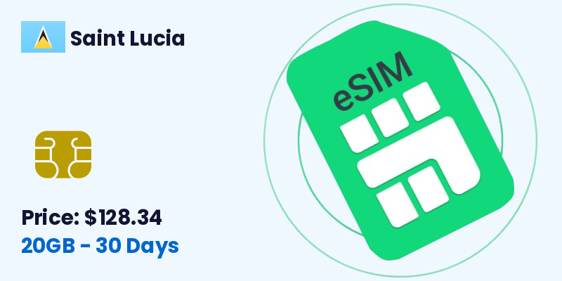 Saint Lucia Esim 20 Gb 30 Days