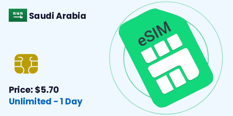 Saudi Arabia Esim Unlimited 1 Day