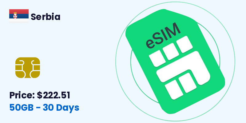 Serbia Esim 50 Gb 30 Days