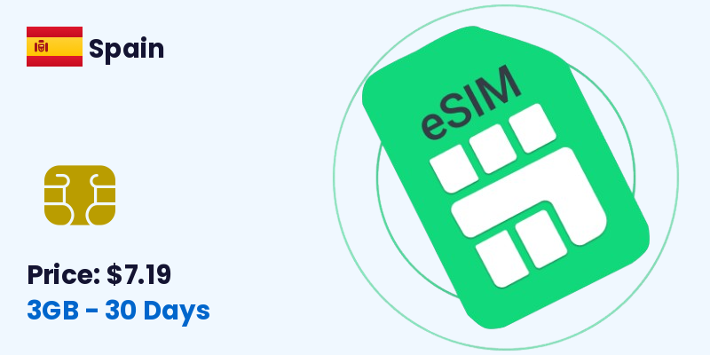 Spain Esim 3 Gb 30 Days