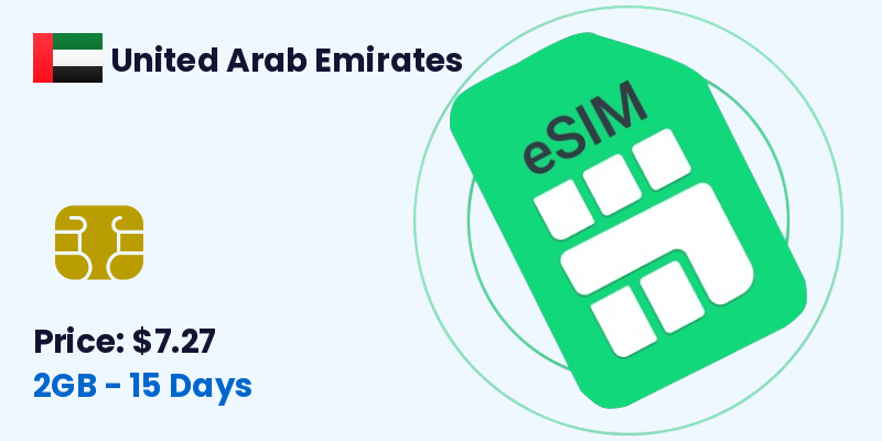 United Arab Emirates Esim 2 Gb 15 Days